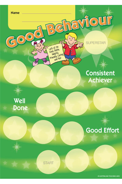 ACH007: Good Behaviour – Discovery Educational